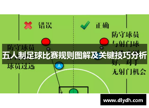 五人制足球比赛规则图解及关键技巧分析